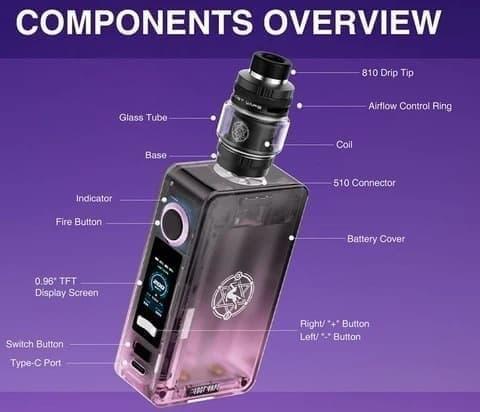 IBvape recenze a nákupní průvodce IBvape bateriove boxy na elektronickou cigaretu pro moderní vapery
